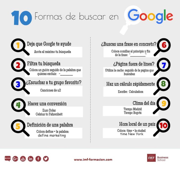 Cosas que debes buscar en Google: Guía completa para aprovechar al máximo el buscador