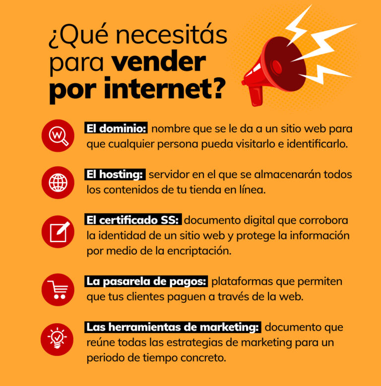 Páginas para vender por internet en Perú: Guía para emprendedores